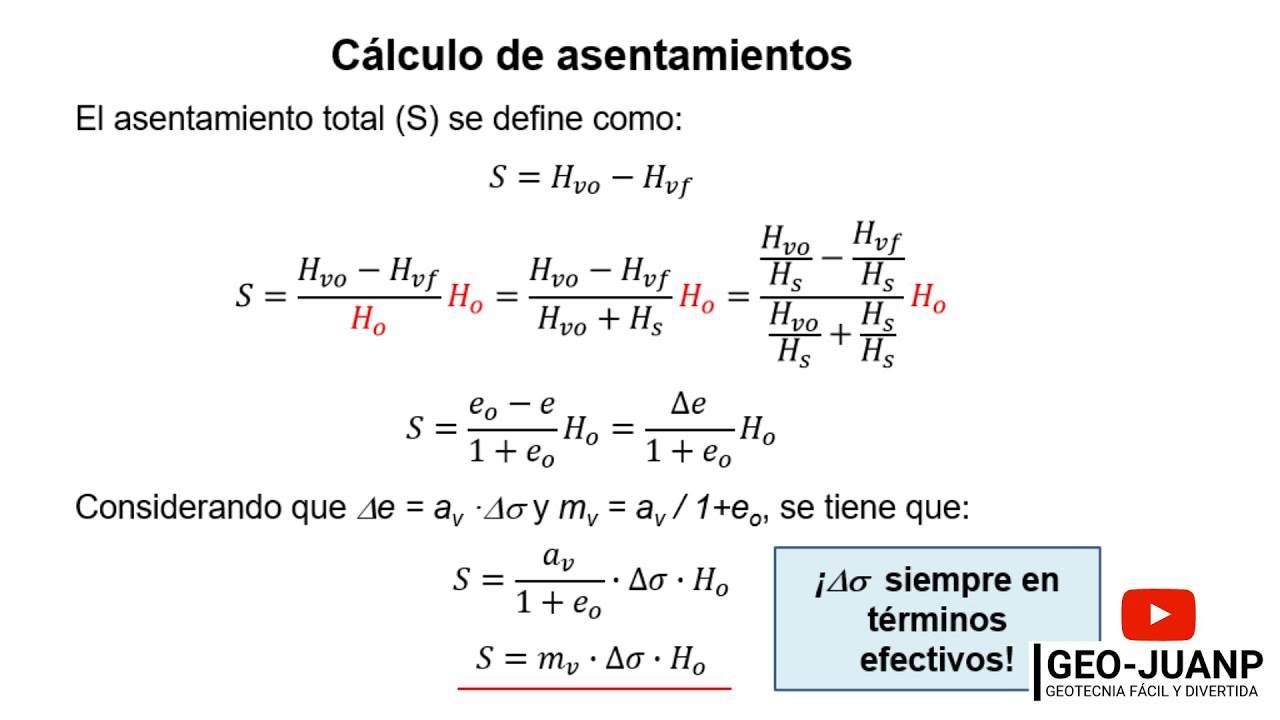 Ecuaciones asentamiento en función de mv, cc y ce [cr] - Curso Virtual Geotecnia