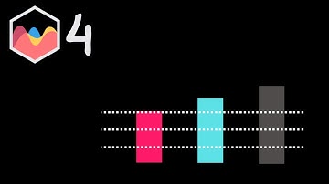 How to Create Dotted Y Scale Grid Lines in Chart JS 4