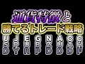 【すぐ使える】FX通貨毎の特徴と勝てるトレード戦略