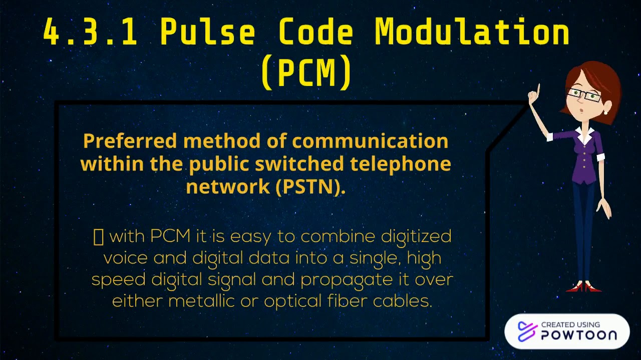 4.3 Pulse Modulation - YouTube
