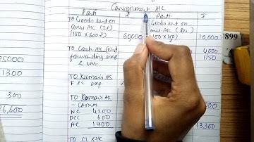 BCOM SEM 1 FINANCIAL ACCOUNTING 1