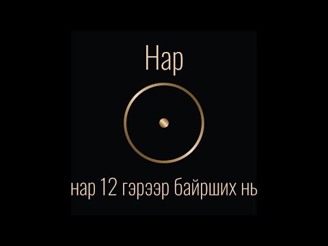 Нар 12 гэрээр аялах нь ! Таны нар аль гэрт байршидаг бэ? 