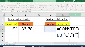 Convert Fahrenheit to Celsius in Excel Af Somali