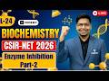 CSIR-UGC-NET 2026 | L24 | Biochemistry | Enzyme Inhibition | Part-2 | Unit 1 | Dr. Virendra Singh |