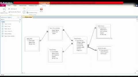 Tutorial Membuat Database Rekam Medis Sederhana Menggunakan Microsoft Access