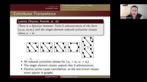 Josephine Reynes - Kirchhoff-Type Laws for Signed Graphs