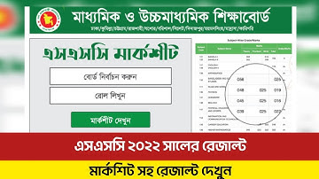 এসএসসি রেজাল্ট দেখার নিয়ম ২০২২, How to Check SSC Result Online 2022, SSC Result Kivabe Dekhbo 2022