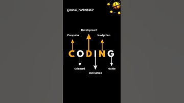 coding Full Form...#shorts #fullform #coding