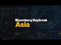 Bloomberg daybreak asia 01232024
