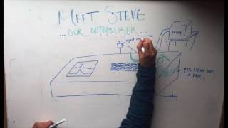 Introduction to Isotope Geochemistry