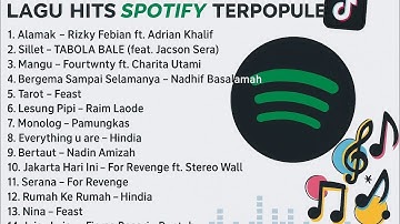 Lagu Indonesia Terpopuler 2025 |Viral di TikTok & Hits diSpotify Tanpa Iklan