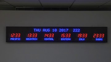 BRG Precision Product