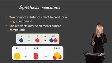 Predicting products of synthesis reactions