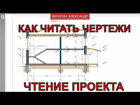 Video: Kaj je specifikacija problema projekta?