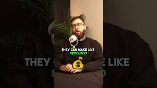 Average Tattoo Artist Income