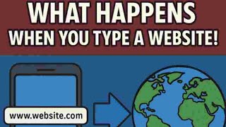 Where Does Your Google Search Go | Internet Explained in 5 Minutes