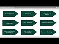 Meerjarenplan Oudsbergen - 2020 2025