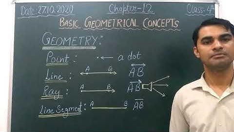 Class 4th Basic Geometrical​ Concept
