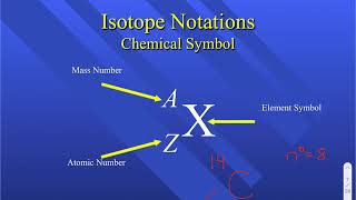 03 Isotopes Notes