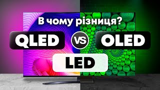 LED, OLED, QLED - Що обрати? Порівняння телевізорів з різними типами матриць