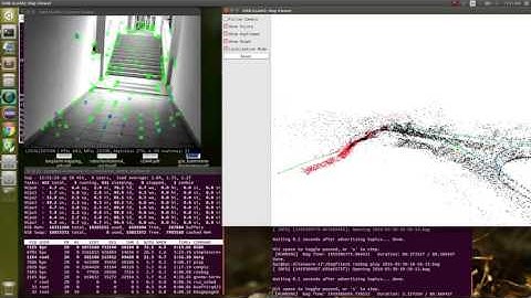 realsense orb-slam indoor outdoor