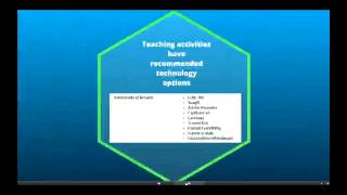Blended Learning Technology Toolkit - Blended Learning Forum, February 2014