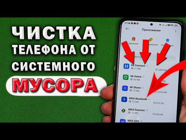 Смотреть видео обзор