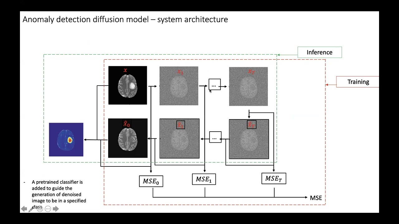 El NUEVO Windows 11 SORPRENDE! / Nuevos CAMBIOS 2023