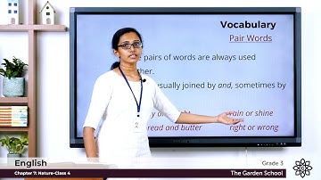 Grade 3 English Chapter 7 Class 4 The way of nature Poem Exercise