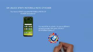 SIM Unlock XFINITY MOTOROLA MOTO G7 POWER XT1955-5 for all networks