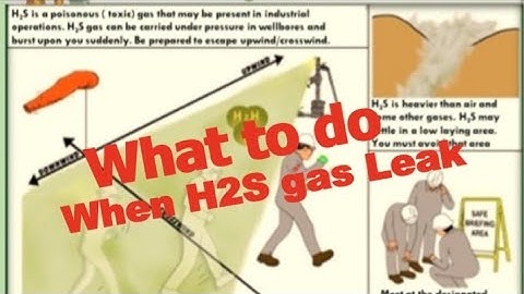 What need to do if H2S gas leaks