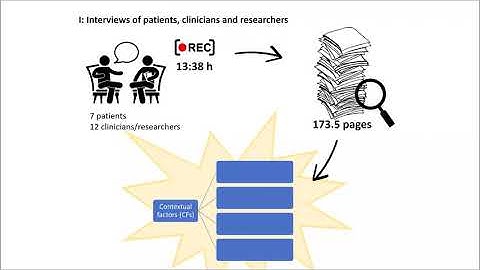 What is the OMERACT Contextual Factors Working Group (video I)
