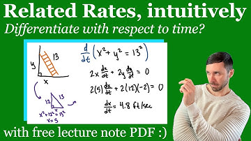 How to Solve Related Rates Problems - Calc 1 / AP Calculus Lesson & Examples