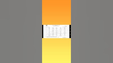 RGPV December2021 Online Exam Time Table For 3rd 4th Sem