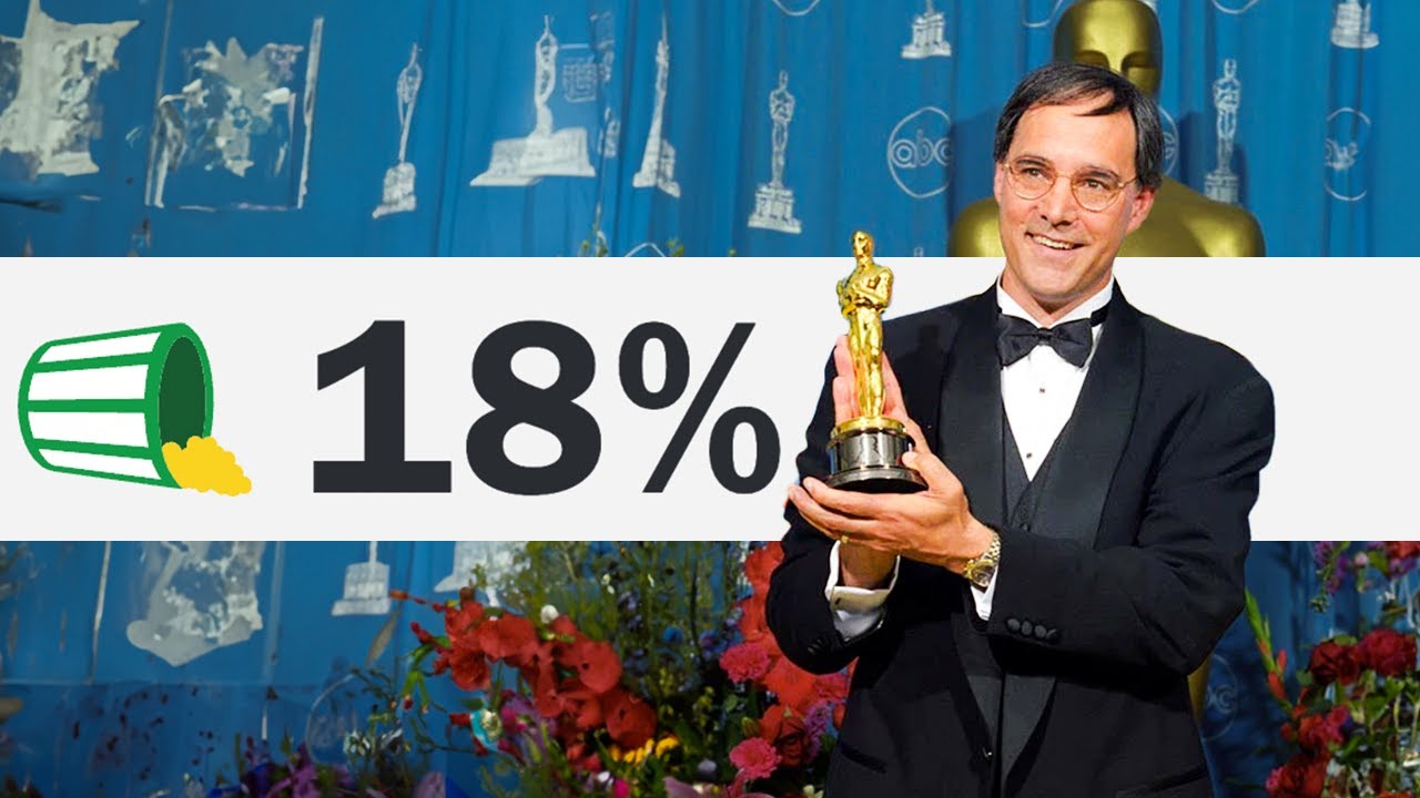 When You Make a Terrible Movie and Still Win an Oscar (Russell Carpenter)