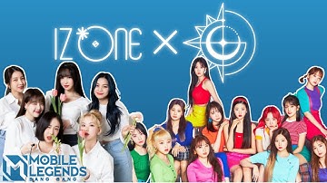 GFRIEND × IZONE - Loading Screen Mobile Legends + Tutorial Pasang