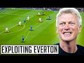Scouting Everton: David Moyes' TIMELESS Philosophy 🗒️
