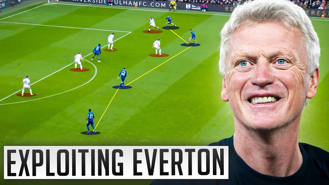 Scouting Everton: David Moyes' TIMELESS Philosophy 🗒️