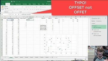 Using Excel Solver for A Traveling Salesman Pro
