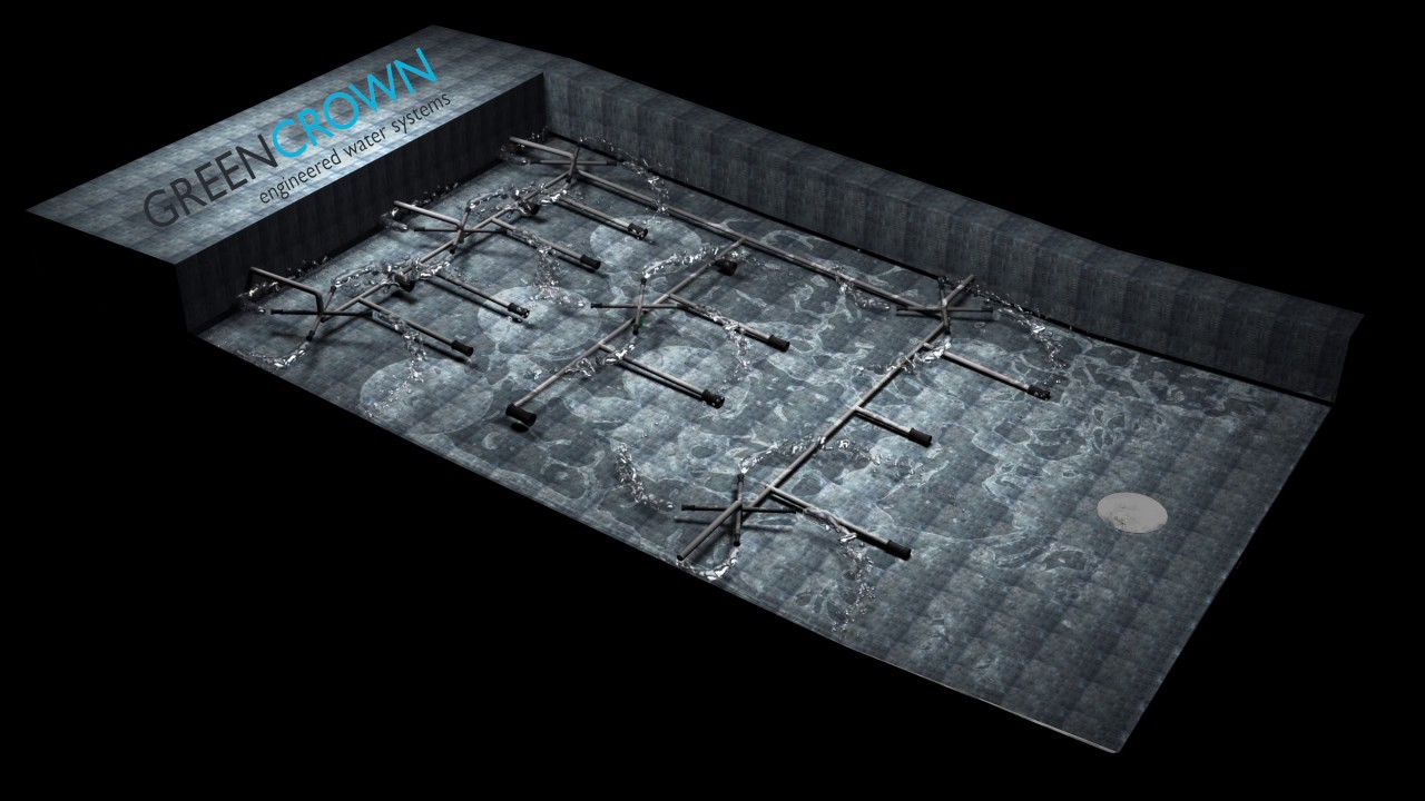 Rotating Sweeper Nozzles manufactured by GREENCROWN Water