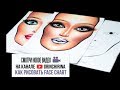 КАК РИСОВАТЬ ФЕЙС ЧАРТ/FACE CHART/визажист Гринченко Ирина