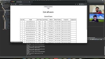Database Management Systems Project Part - 1