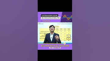 Electromagnetic Waves JEE Main 2019-22#trendanalysis #jee2023 #jee #jeemains #shorts #ytshorts #iit