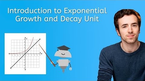 Introduction to Exponential Growth and Decay Unit