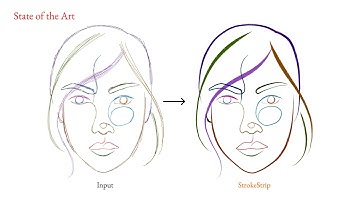 [SIGGRAPH 2021 Short] StrokeStrip: Joint Parameterization and Fitting of Stroke Clusters