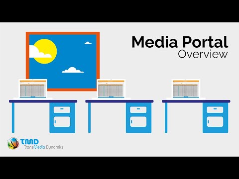 Mediaflex Media Portal - How It Works