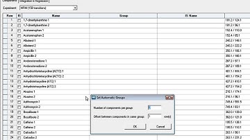 MultiQuant Software Demo - Creating Quantitation Methods (Video 1 of 3)