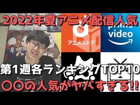 【2022年夏アニメ第1週】「配信人気」各ランキングTOP10【dアニメストア、Amazon Prime Video、AbemaTV、ニコニコ動画】(ネタバレなし)【〇〇の人気がヤバすぎる！！】