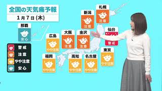 低気圧が猛発達 “天気痛”に注意 低気圧が猛発達 “天気痛”に注意