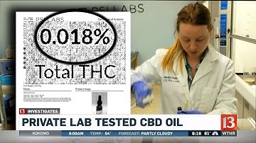 Questions surround CBD oil after causing failed drug tests